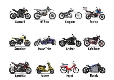style-motorbike