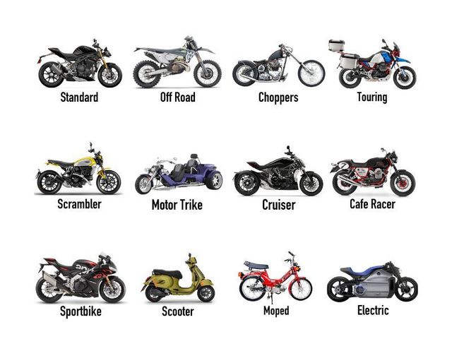Style Motorbike